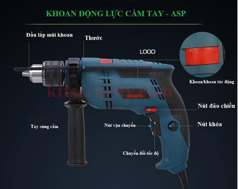 chi-tiet-ben-ngoai-may-khoan-cam-tay